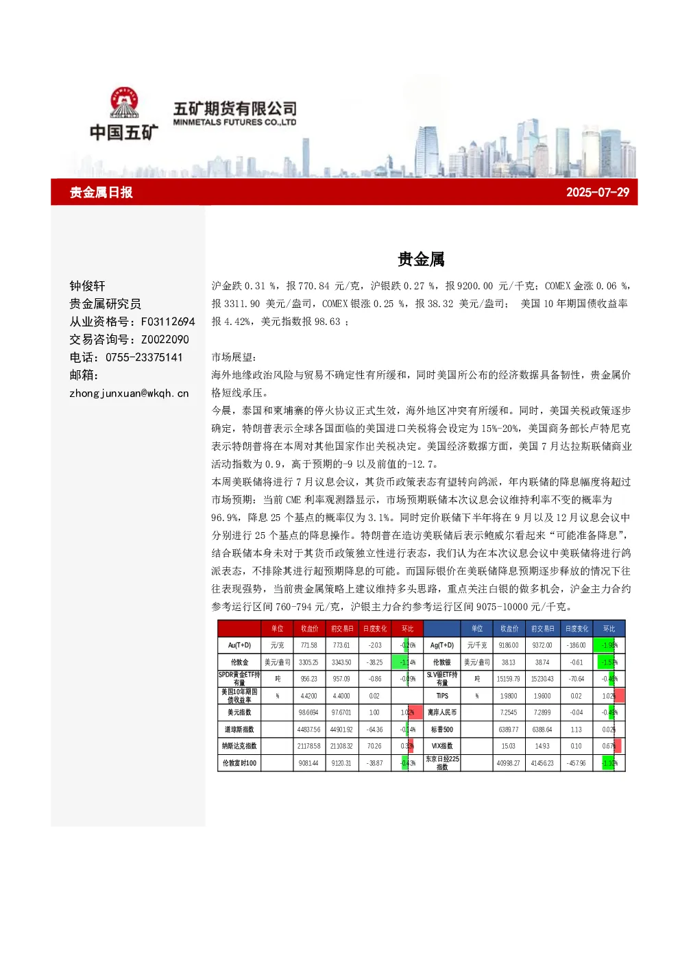 报告封面