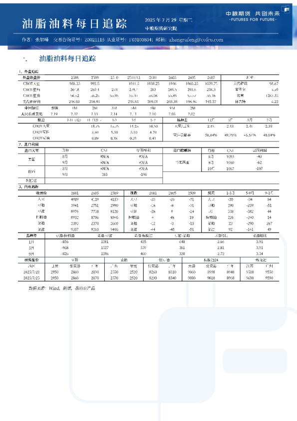 油脂油料每日追踪