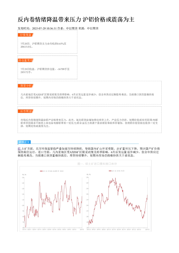 反内卷情绪降温带来压力 沪铝价格或震荡为主