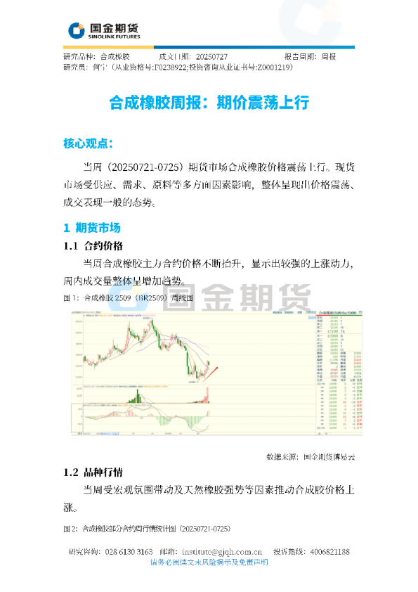 合成橡胶周报：期价震荡上行