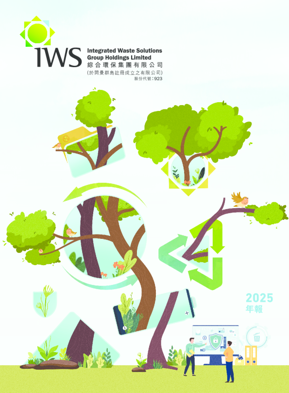 综合环保集团年报2025