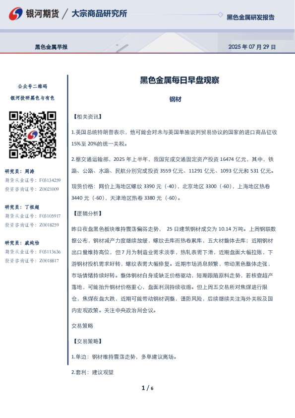 黑色金属每日早盘观察