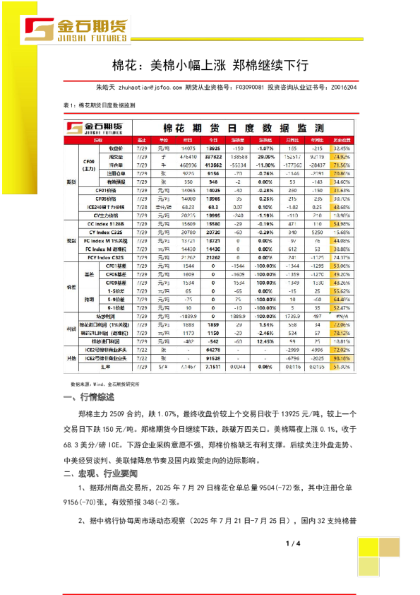 棉花：美棉小幅上涨 郑棉继续下行
