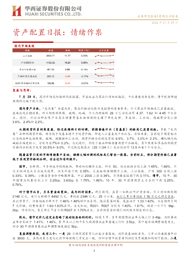 资产配置日报：情绪作祟