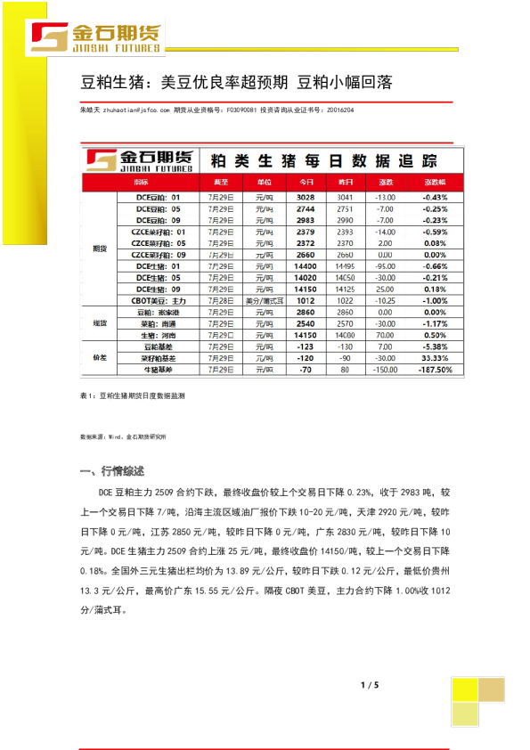 豆粕生猪：美豆优良率超预期，豆粕小幅回落