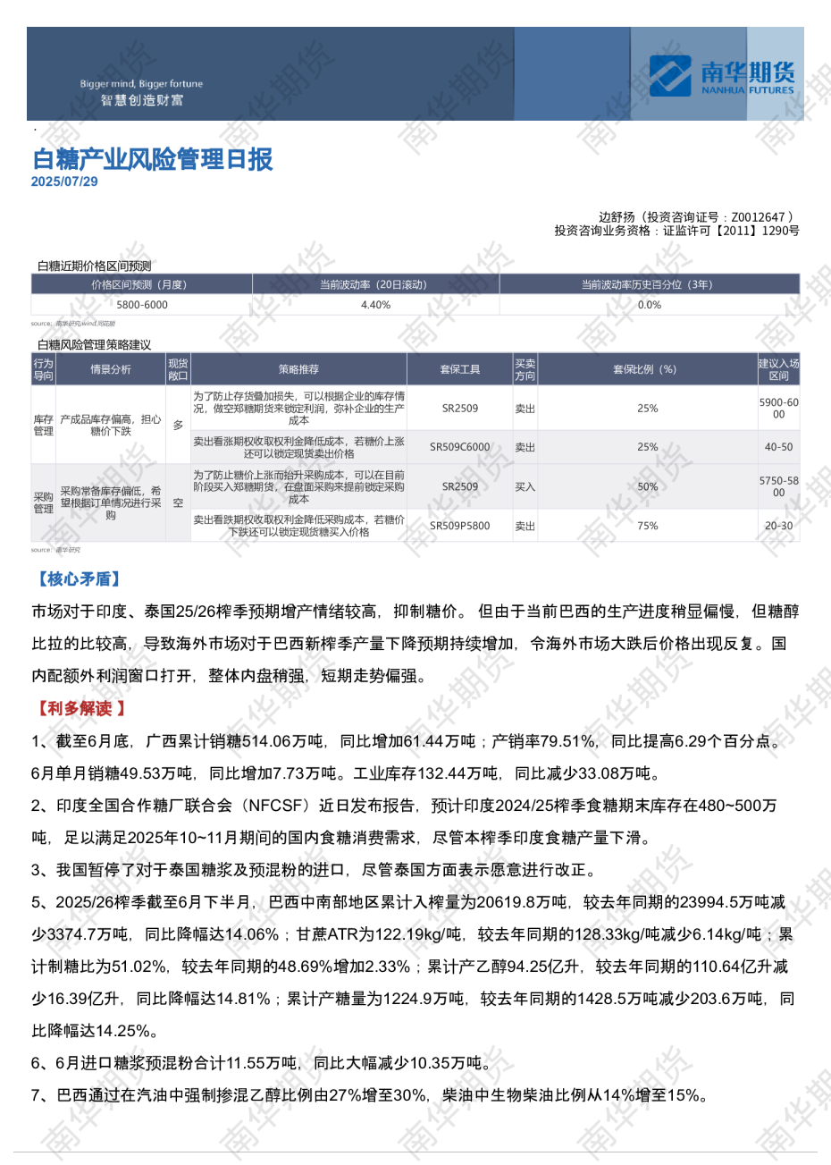 白糖产业风险管理日报