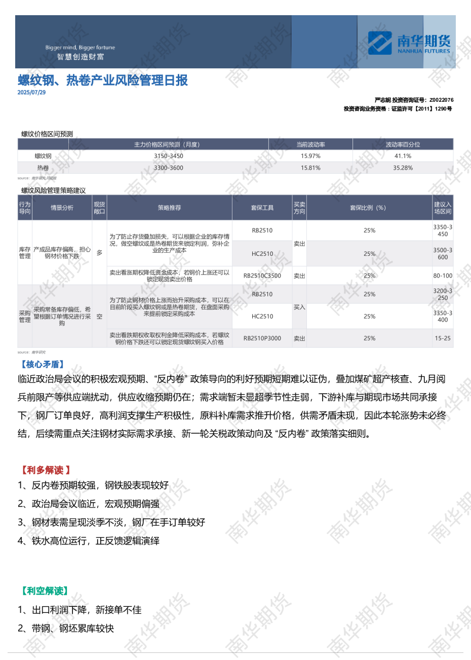 螺纹钢、热卷产业风险管理日报