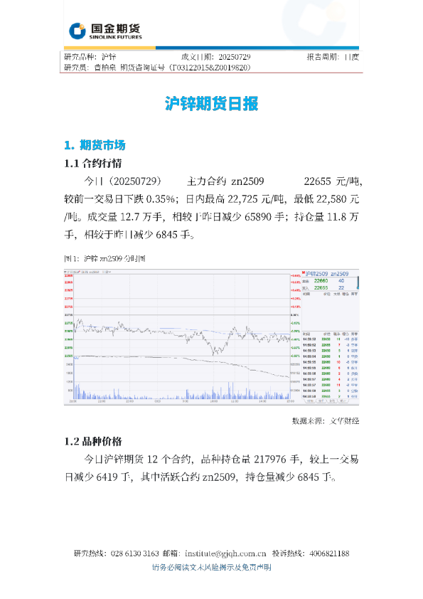 沪锌期货日报