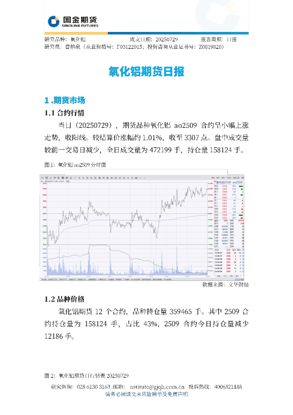 氧化铝期货日报