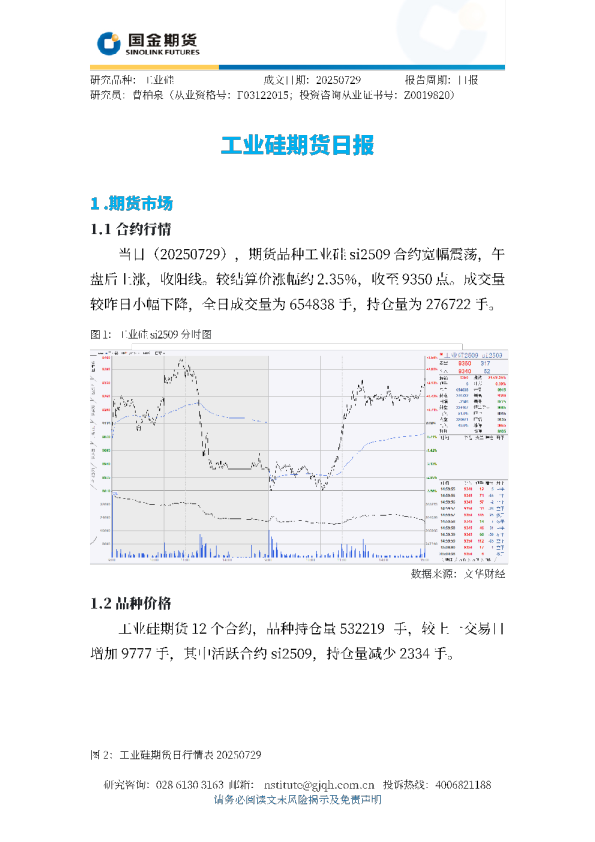 工业硅期货日报