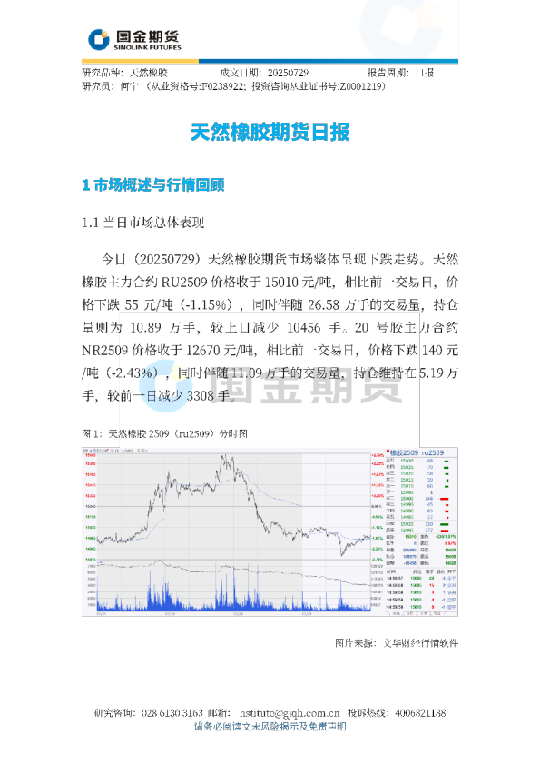 天然橡胶期货日报