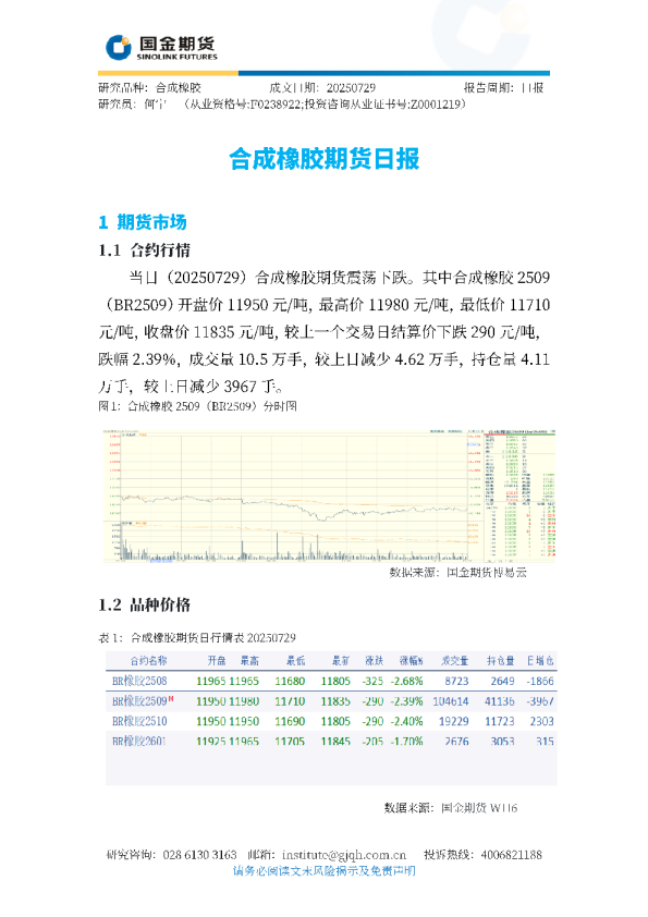 合成橡胶期货日报