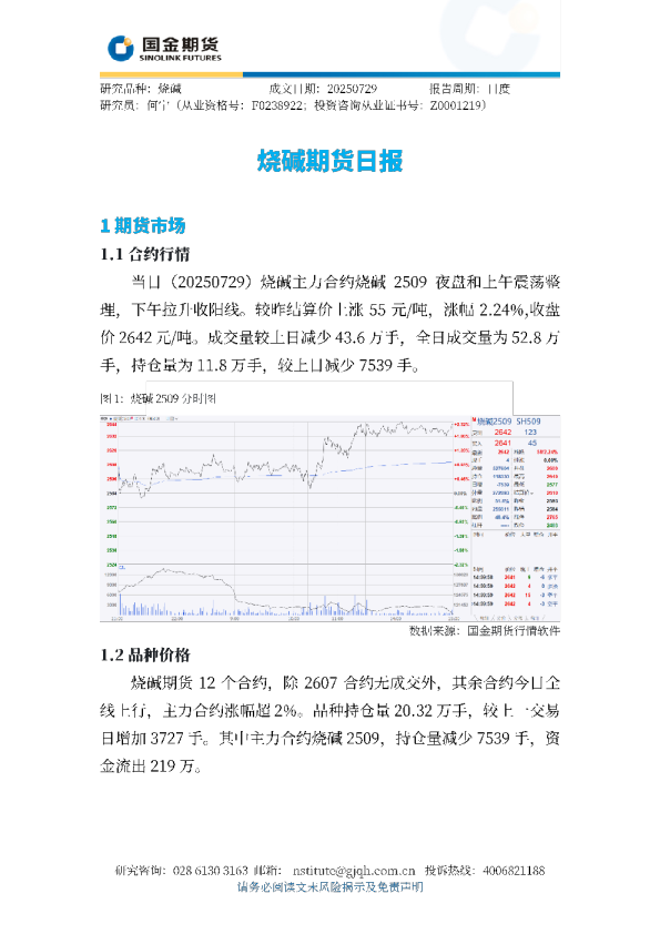 烧碱期货日报