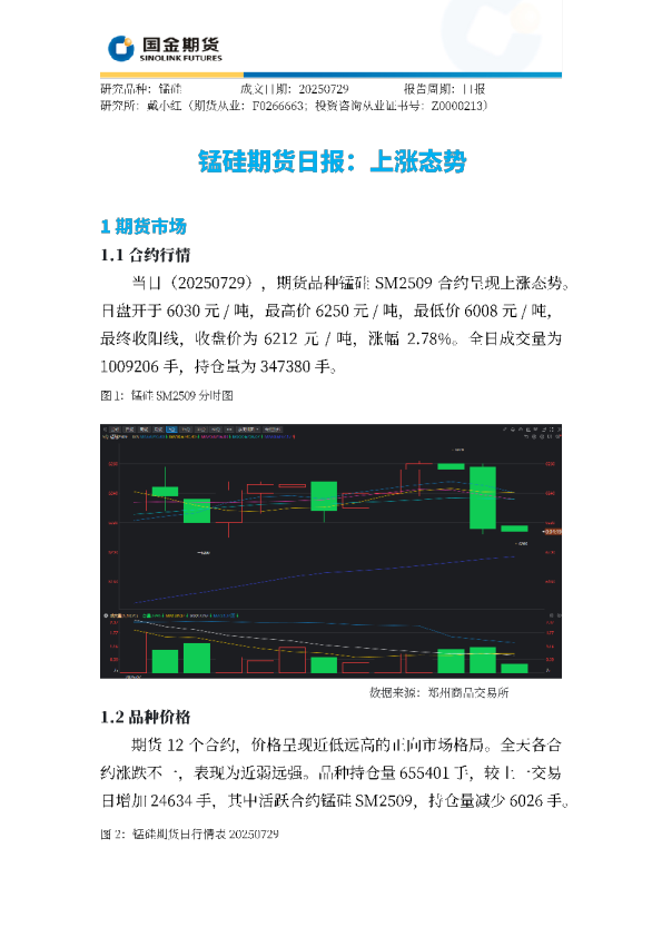 锰硅期货日报：上涨态势
