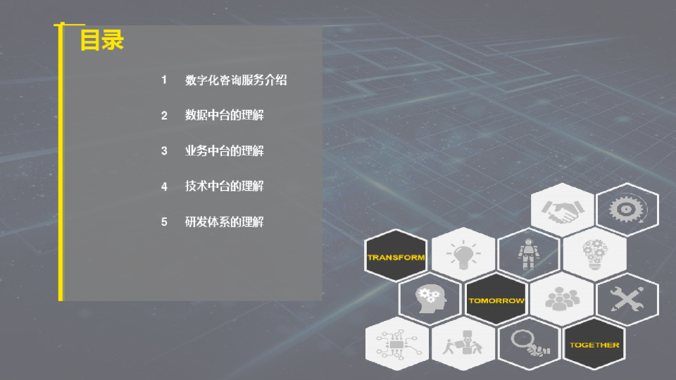 企业数字化转型咨询方案