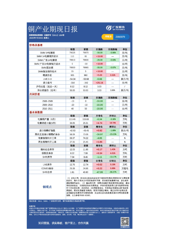 有色日报20250730