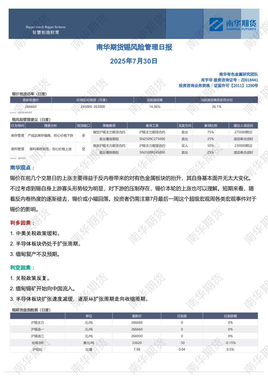 锡风险管理日报