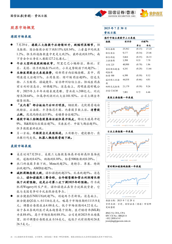 资讯日报