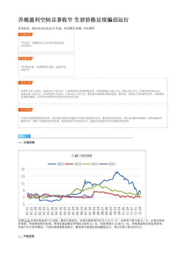 养殖盈利空间显著收窄 生猪价格延续偏弱运行
