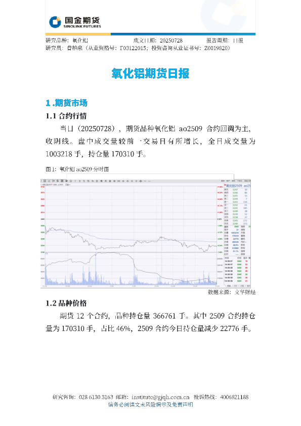 氧化铝期货日报