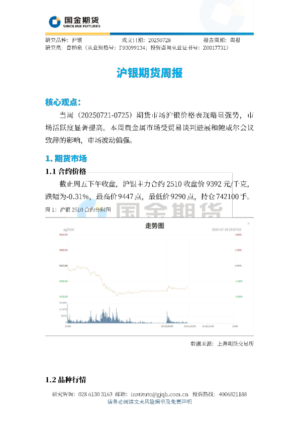 沪银期货周报