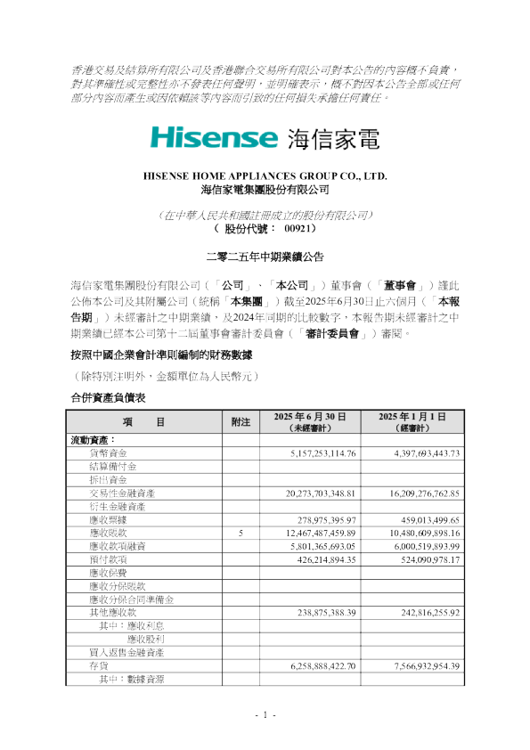 海信家电：二零二五年中期业绩公告
