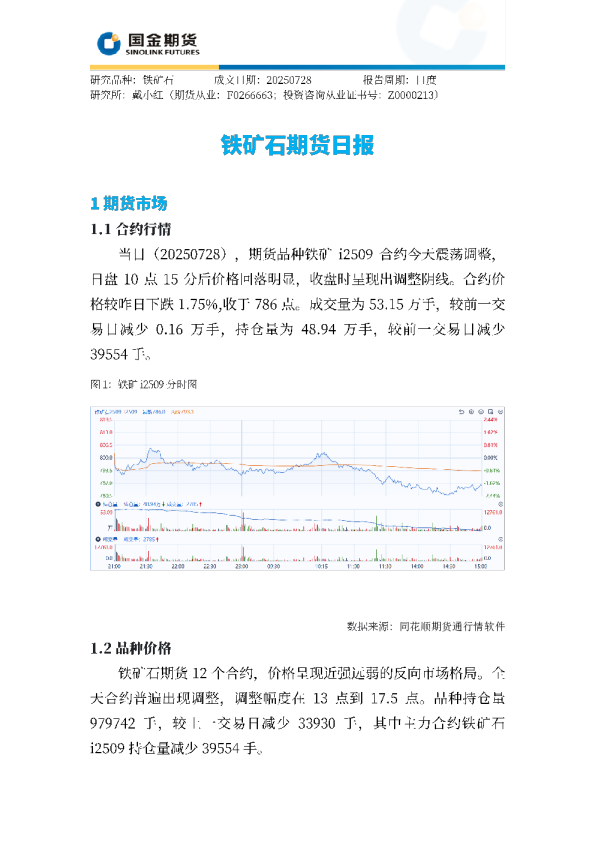 铁矿石期货日报