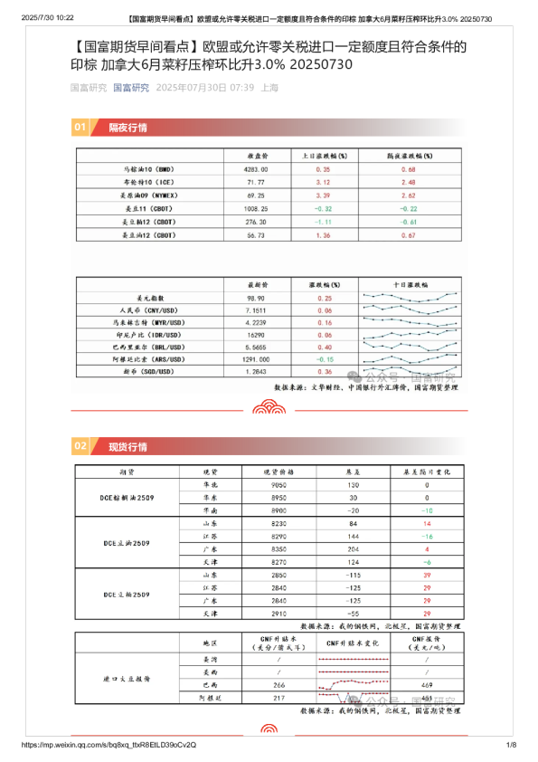 欧盟或允许零关税进口一定额度且符合条件的印棕，加拿大6月菜籽压榨环比升3.0%
