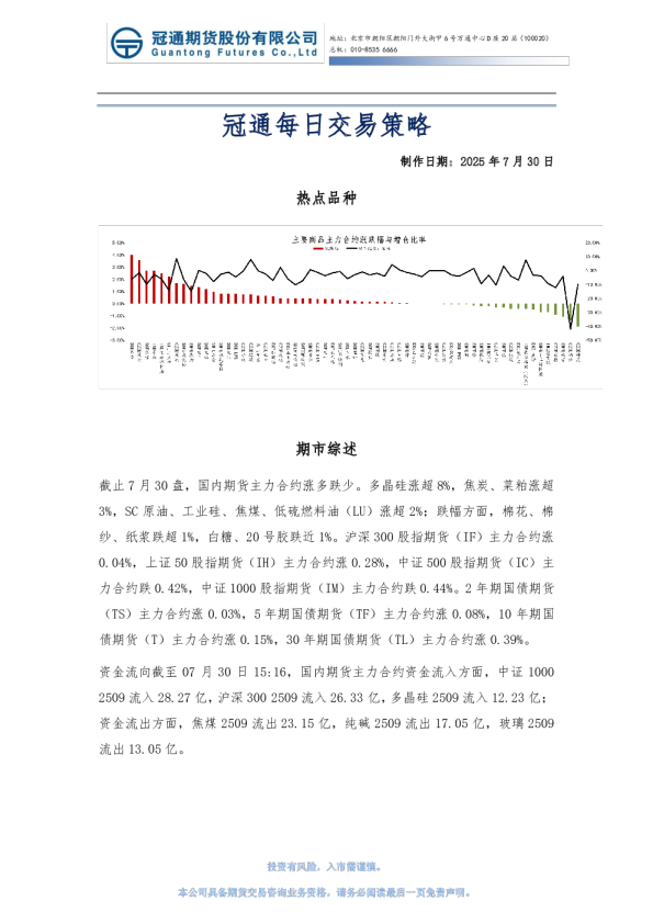 冠通每日交易策略