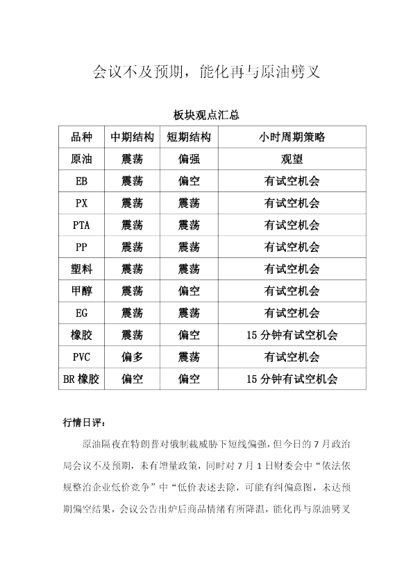会议不及预期，能化再与原油劈叉