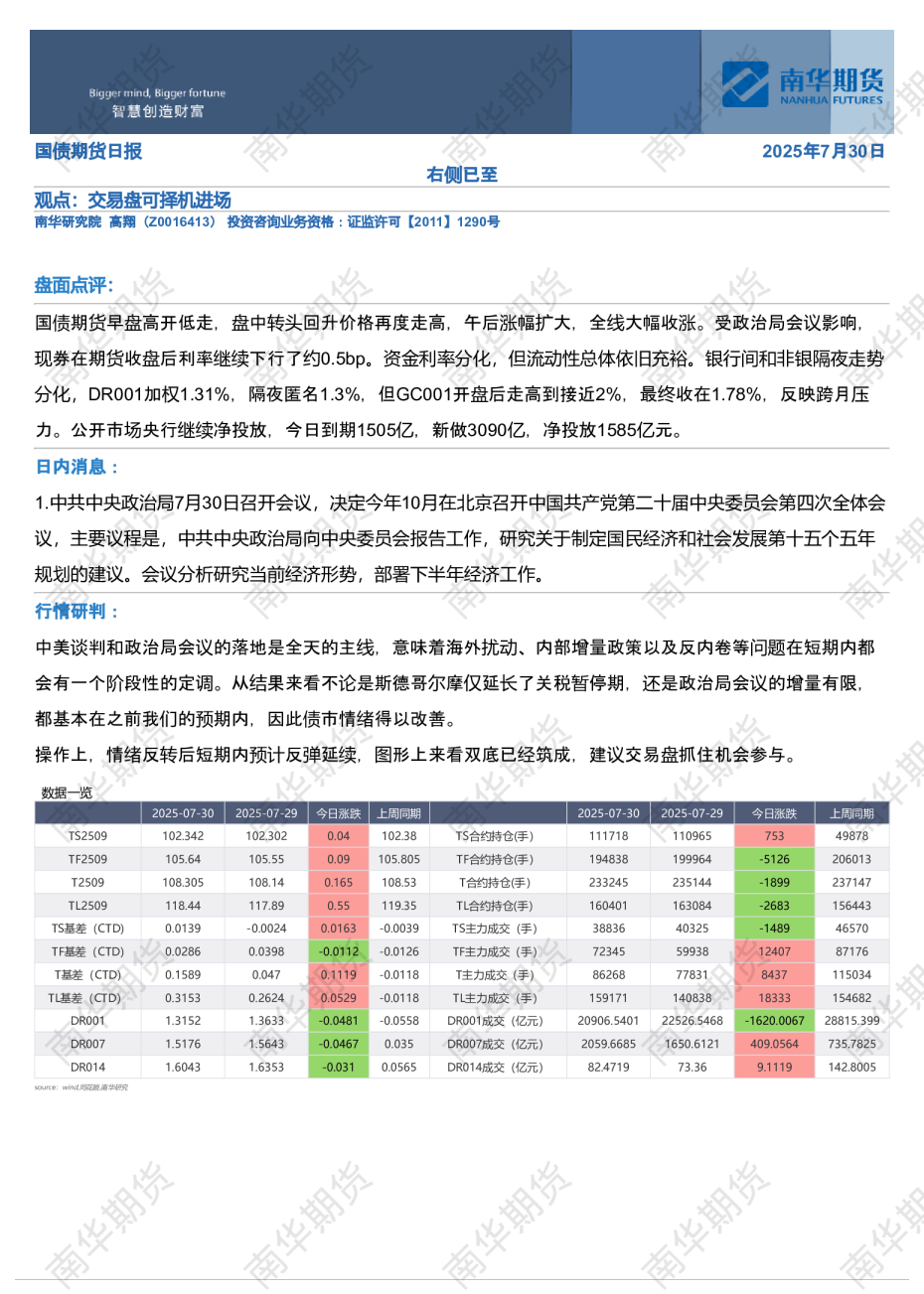 南华国债日报：右侧已至20250730