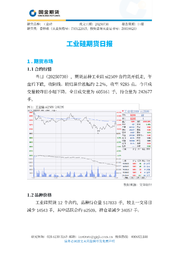 工业硅期货日报