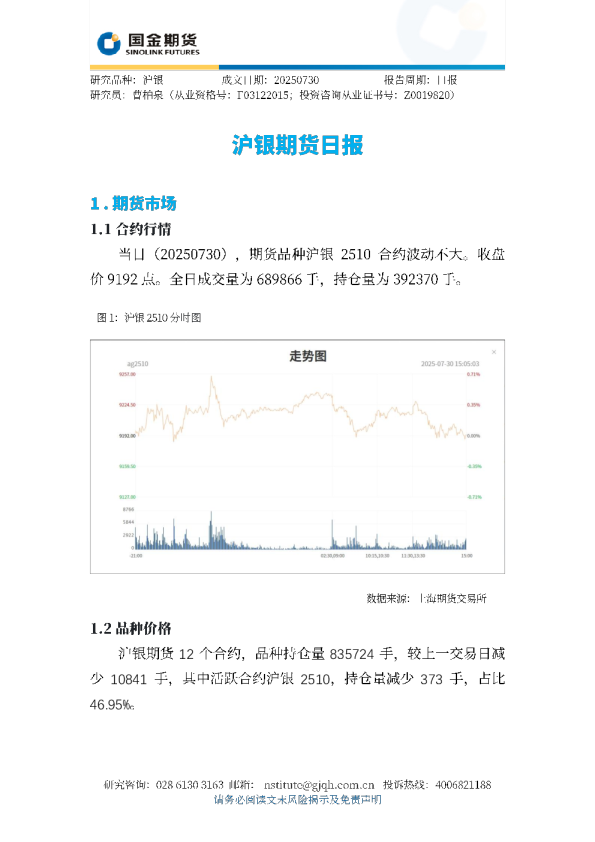 沪银期货日报