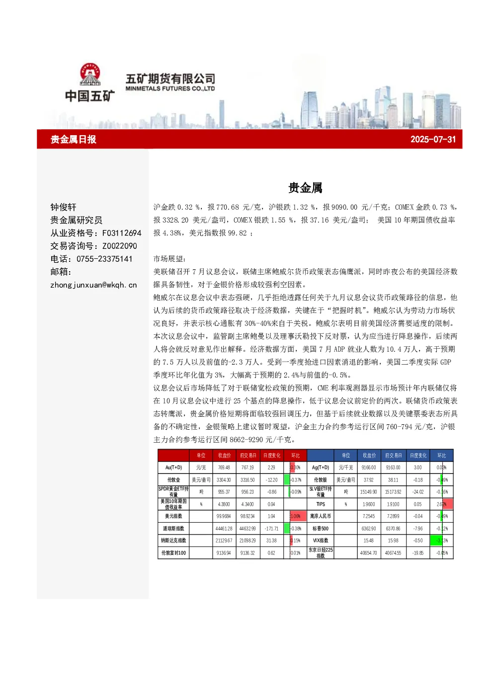 报告封面