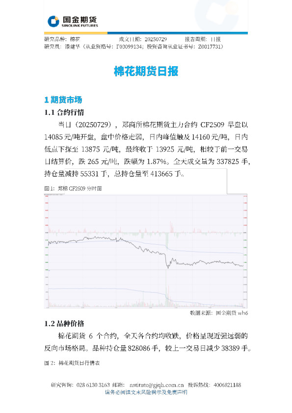 观投研之棉花日报