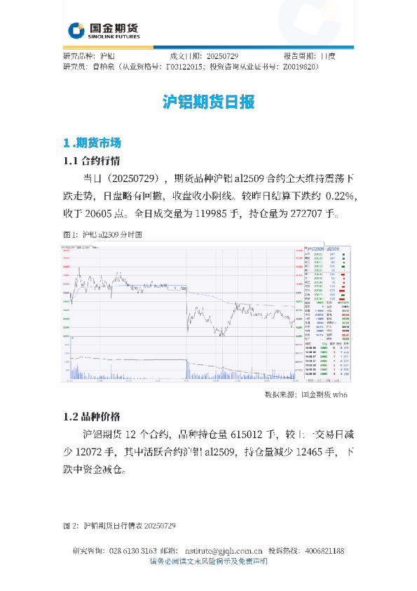 观投研之沪铝日报