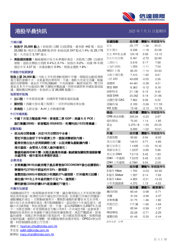 港股早晨快讯