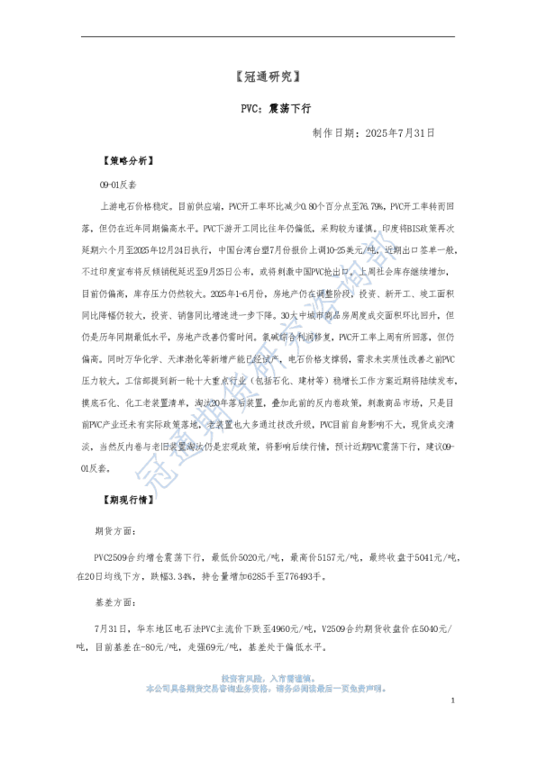 PVC：震荡下行