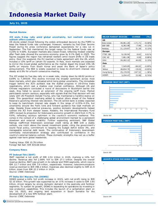 市场回顾：JCI结束五日连涨，全球不确定性下国内韧性提供支撑