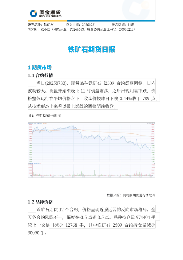 铁矿石期货日报