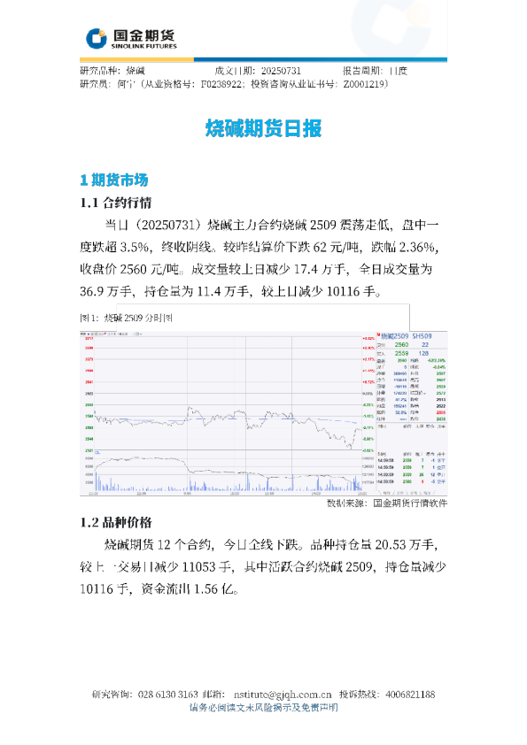 烧碱期货日报