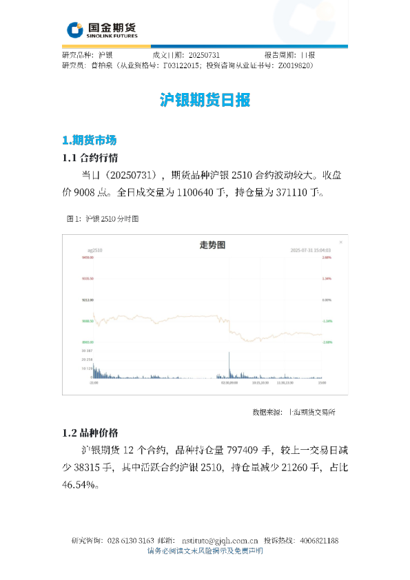 沪银期货日报