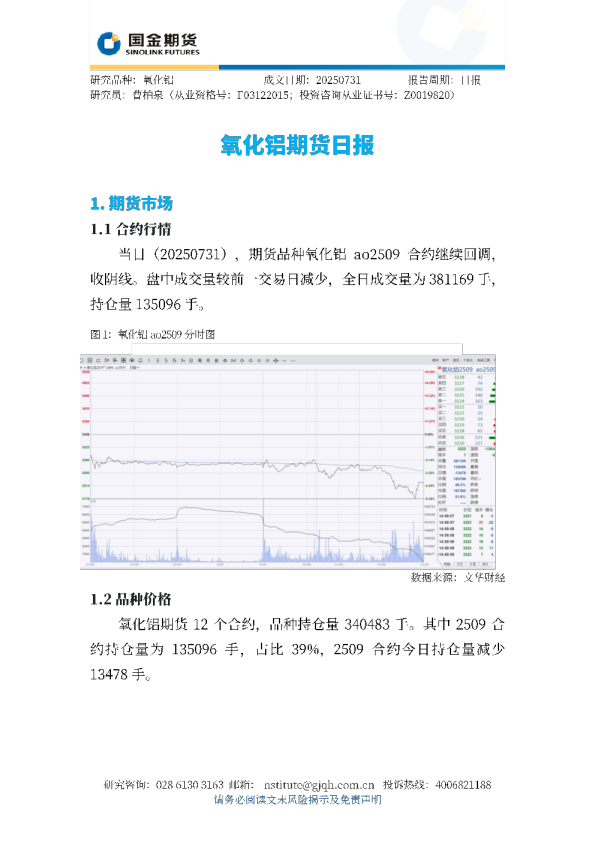 氧化铝期货日报