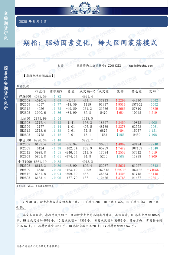 期指：驱动因素变化，转大区间震荡模式