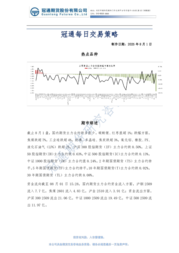 冠通每日交易策略
