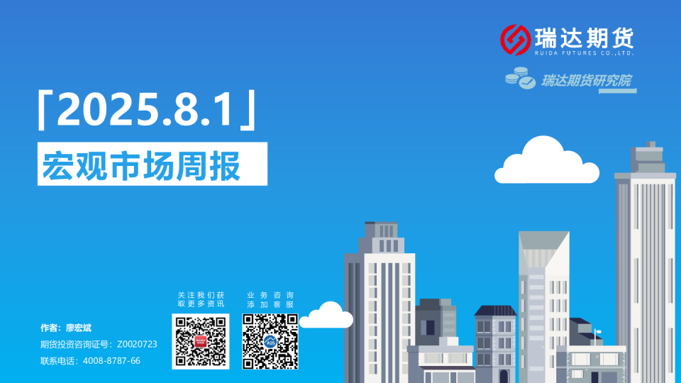 宏观市场周报