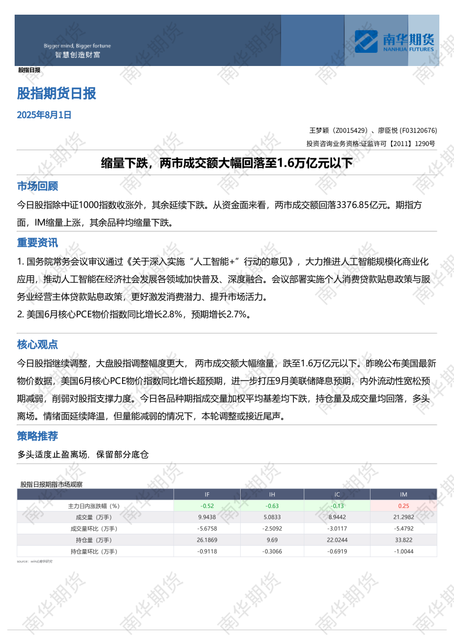 股指期货日报