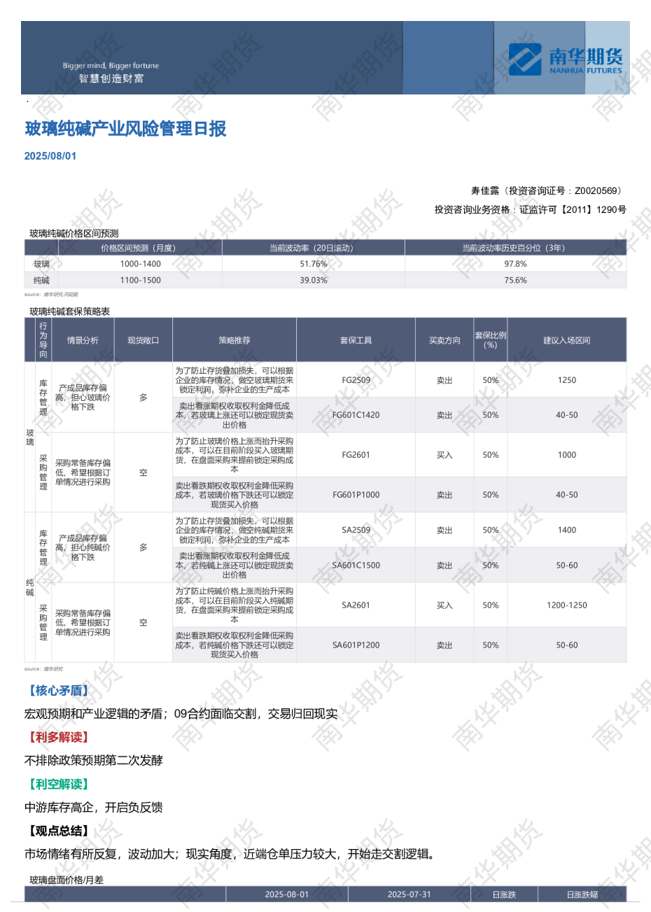 玻璃纯碱产业风险管理日报