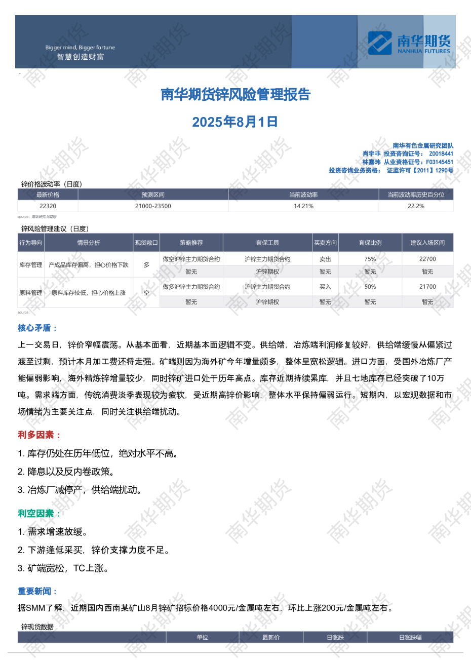 锌风险管理报告