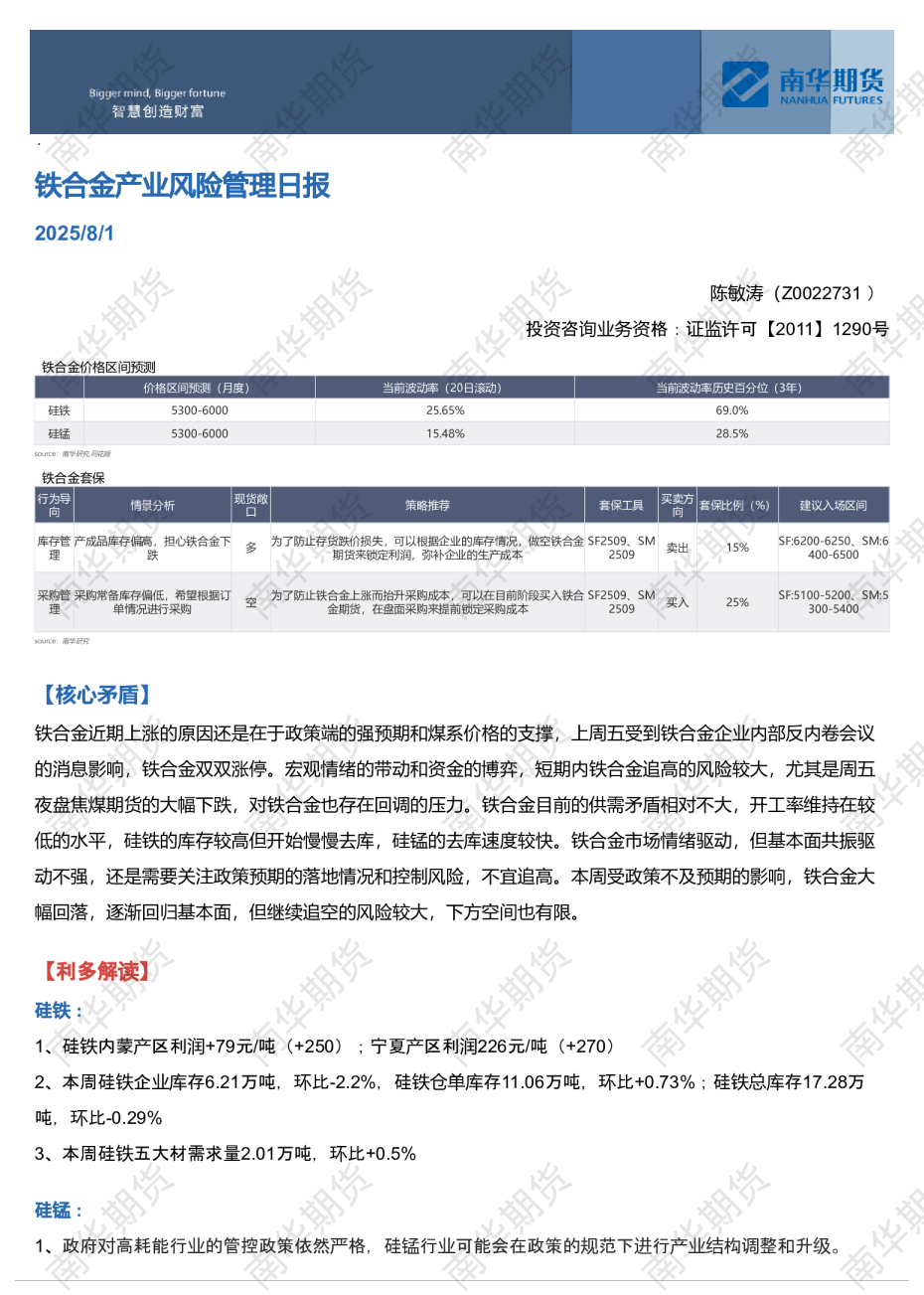 铁合金产业风险管理日报